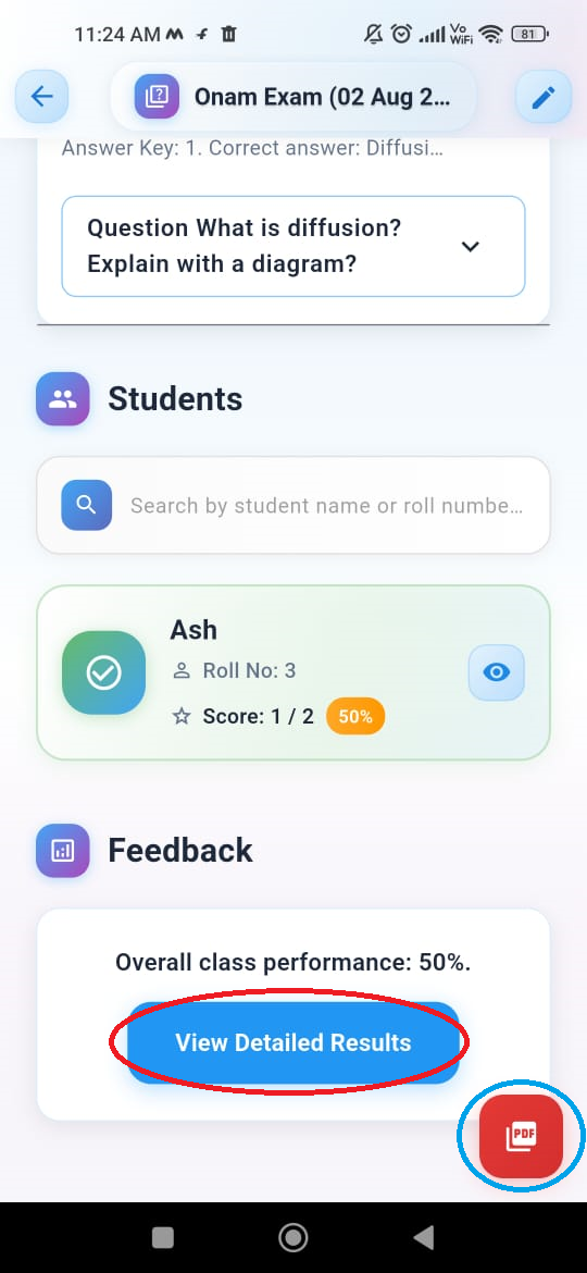 Class Performance Overview